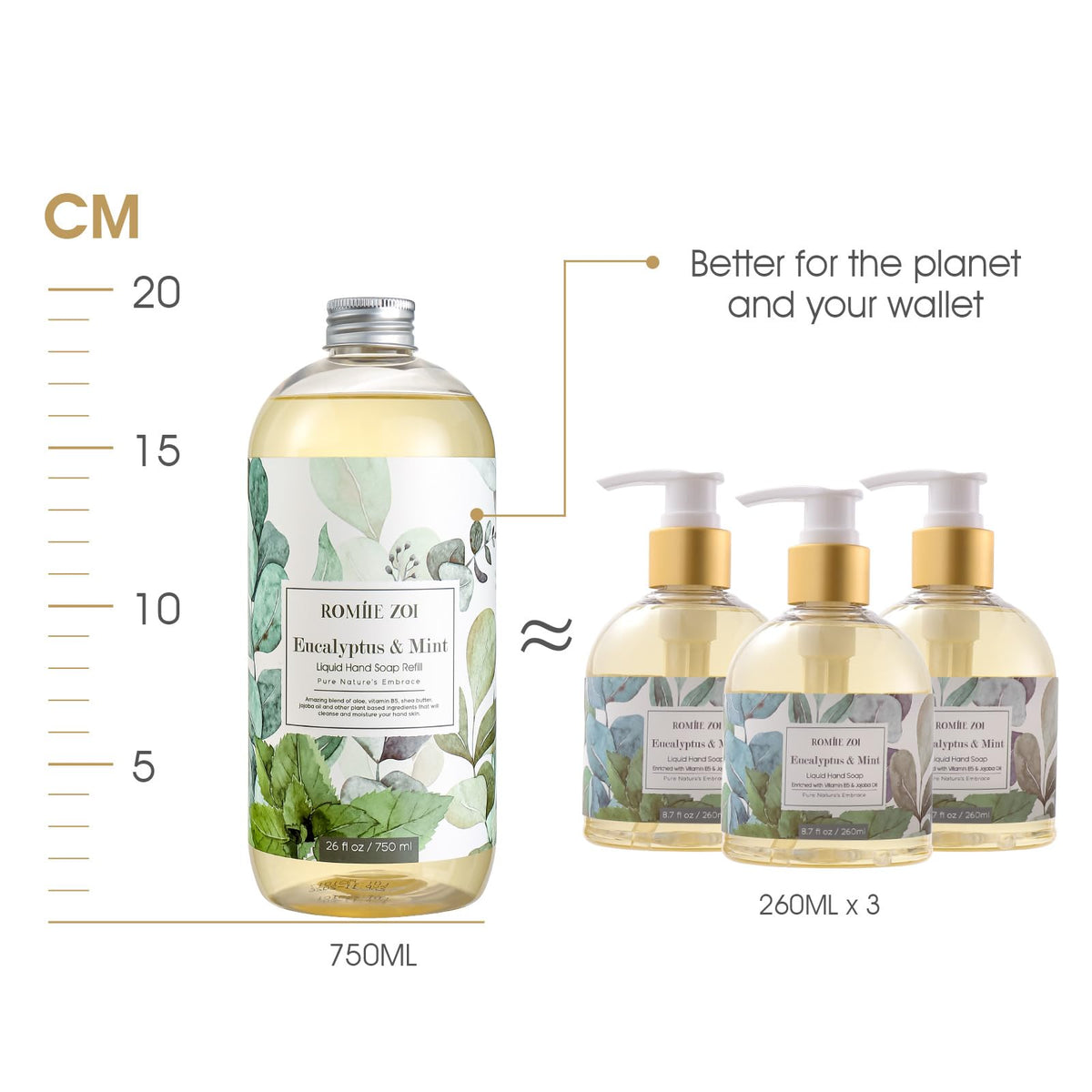 ROMIIE ZOI soap texture pouring from pump illustrating rich moisturizing lather
