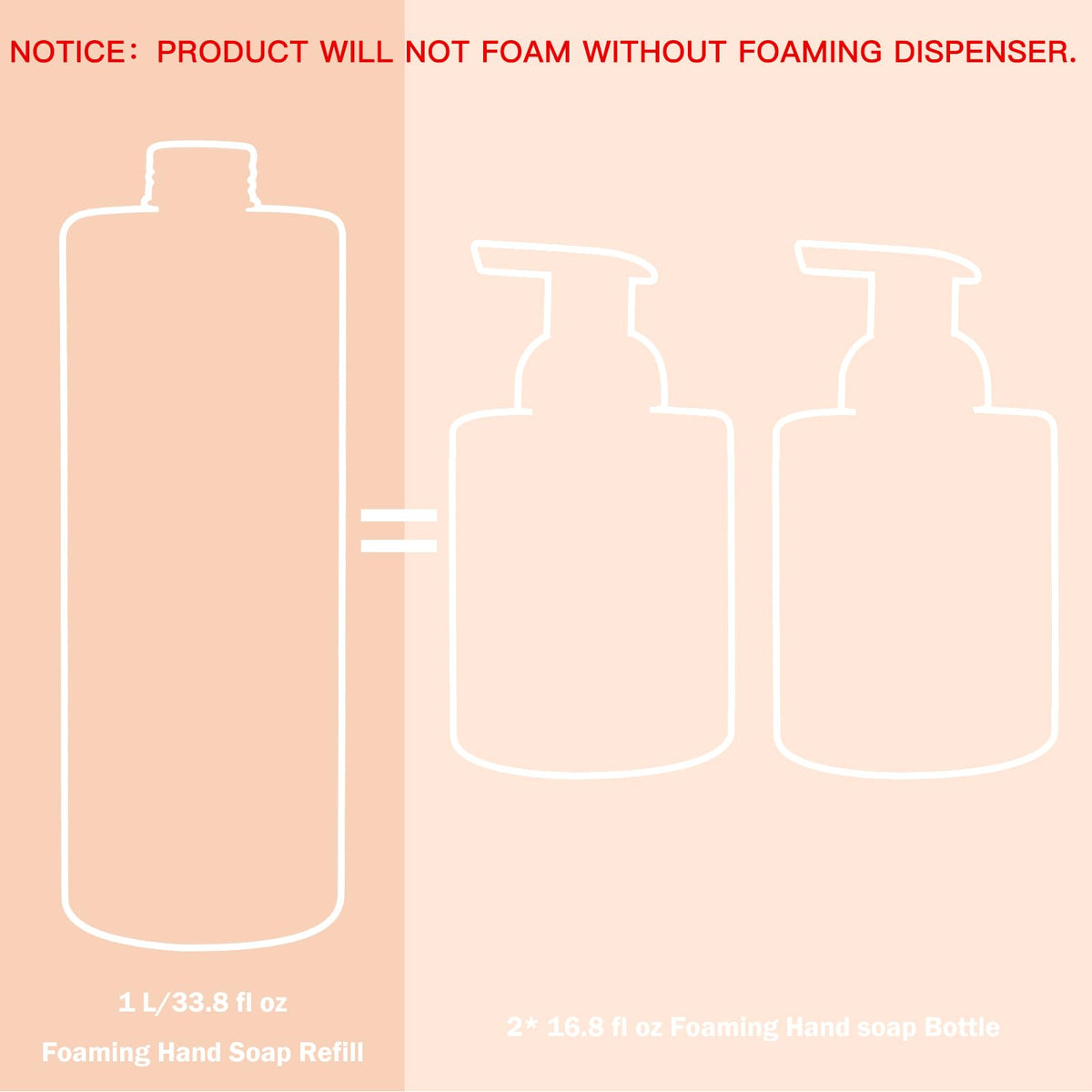 ROMIIE ZOI bottle beside kitchen sink illustrating everyday use and pleasant scent