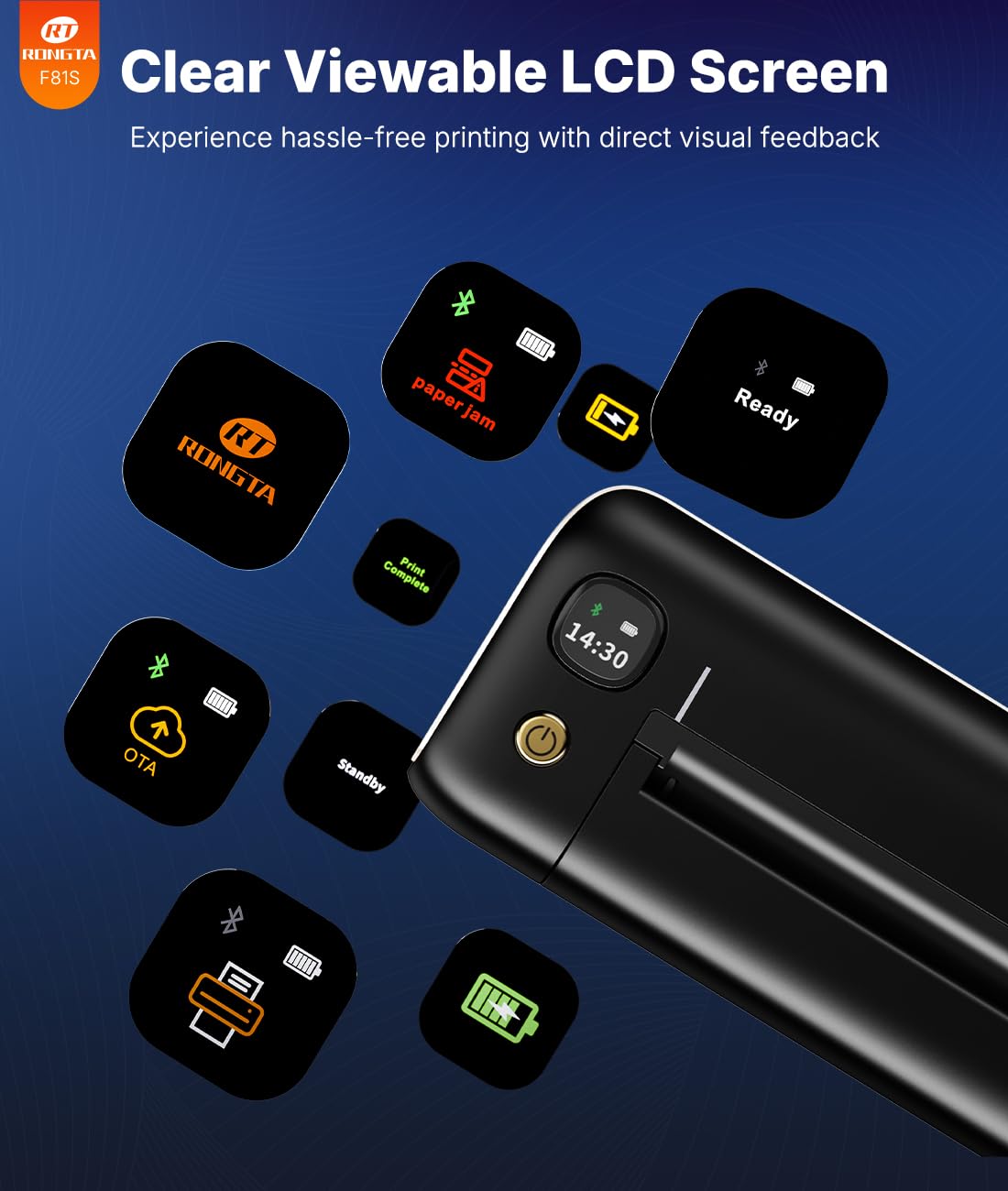 Rongta F81S paired with SoPrint app on phone showing wireless printing convenience