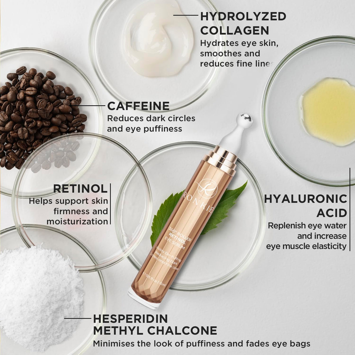 RONKIE ingredient label showing caffeine retinol collagen hyaluronic benefits