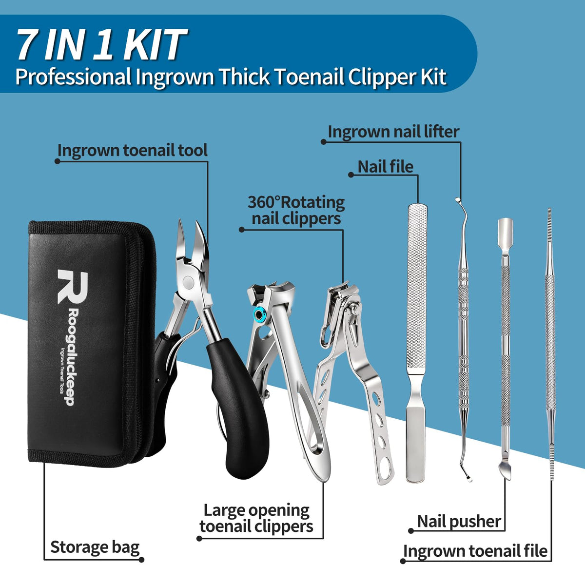 Roogaluckeep rotating clippers detail highlighting ergonomic cutting angle