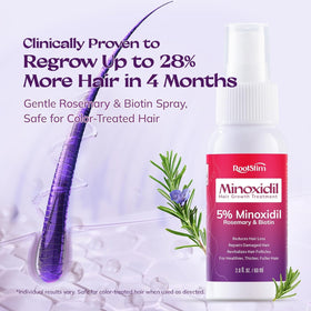 RootStim applied directly to scalp demonstrating targeted coverage benefit