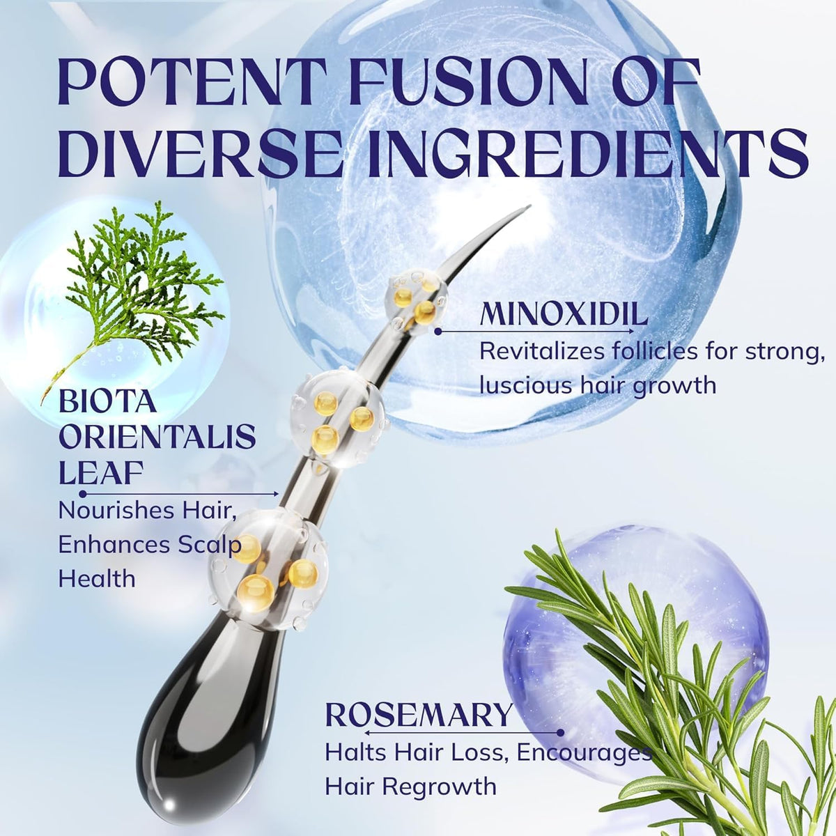 RootStim bottle label highlighting rosemary and biotin for nourishment