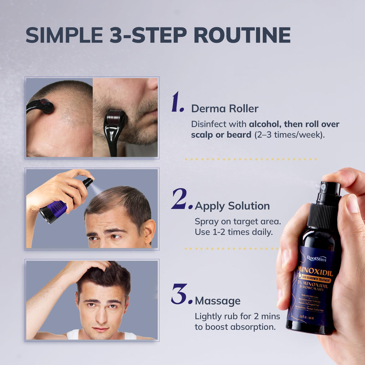 RootStim contents flatlay with spray, roller, and instructions