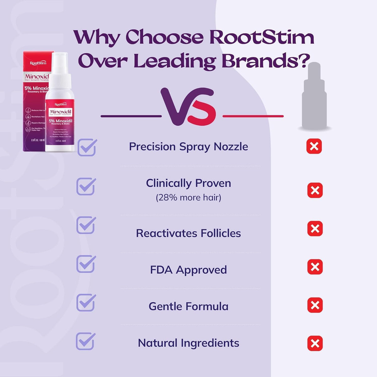 RootStim ingredients label with rosemary and biotin emphasizing scalp nourishment