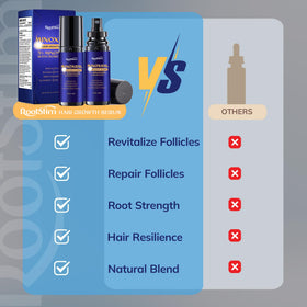 RootStim product label closeup listing minoxidil 5% and supporting ingredients
