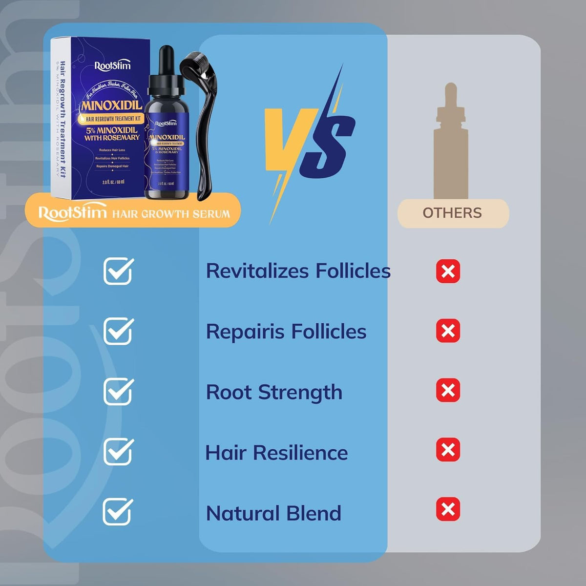 RootStim on bathroom shelf with other care items showing daily routine fit
