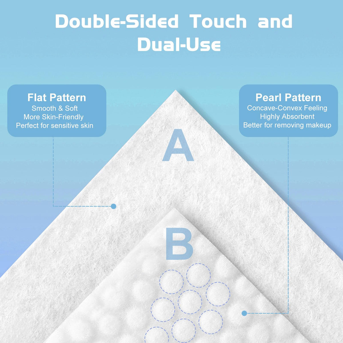 Rouceyxin cotton texture close-up highlighting gentle fibers that reduce skin friction
