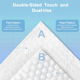 Rouceyxin cotton texture close-up highlighting gentle fibers that reduce skin friction