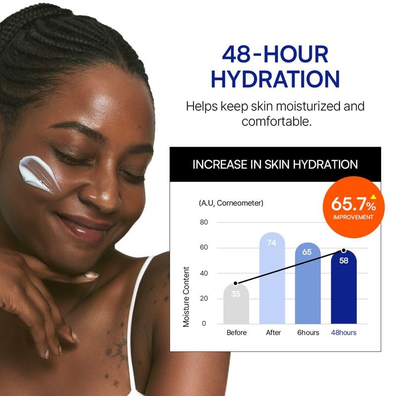 ROUND LAB cream spread on hand, demonstrates quick absorption and glow
