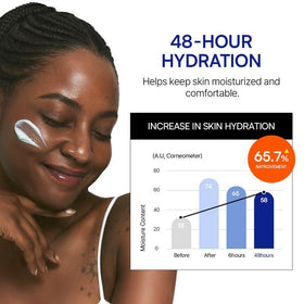 ROUND LAB cream spread on hand, demonstrates quick absorption and glow