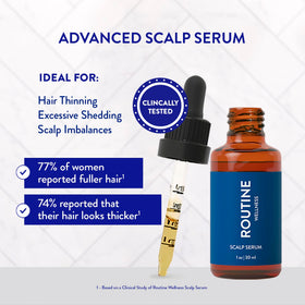 Routine Wellness applying serum to scalp demonstrating easy daily use benefit