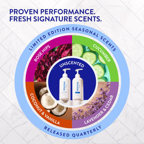 Routine Wellness hair in shower showing gentle lathering benefit