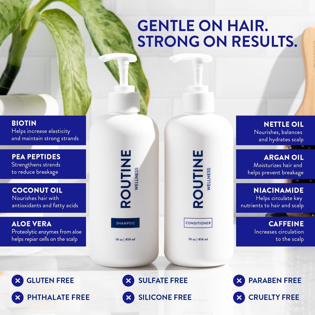 Routine Wellness set on bathroom counter showing daily-use convenience
