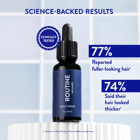 Routine Wellness dropper releasing clear serum showing precise application benefit