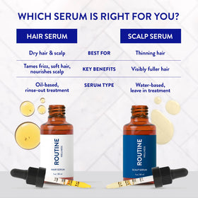 Routine Wellness bottle beside a coin illustrating compact 30ml travel benefit