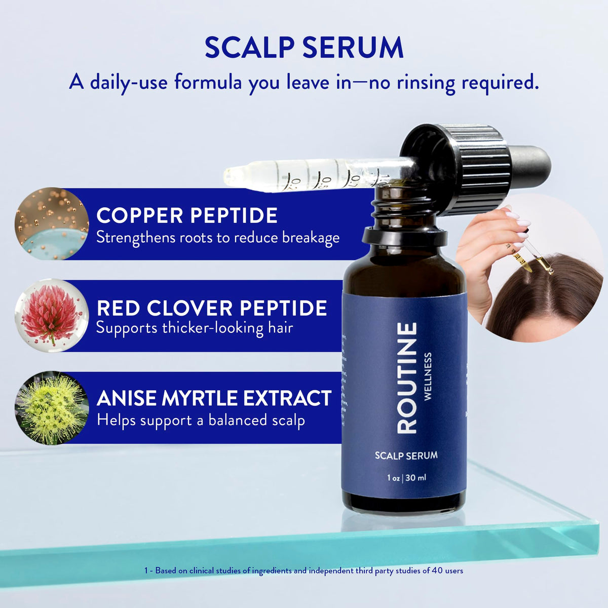 Routine Wellness serum texture on hand highlighting quick absorption benefit