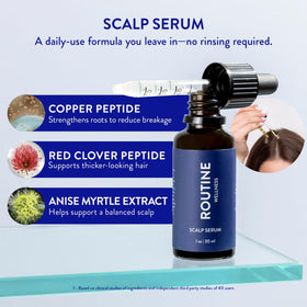 Routine Wellness serum texture on hand highlighting quick absorption benefit