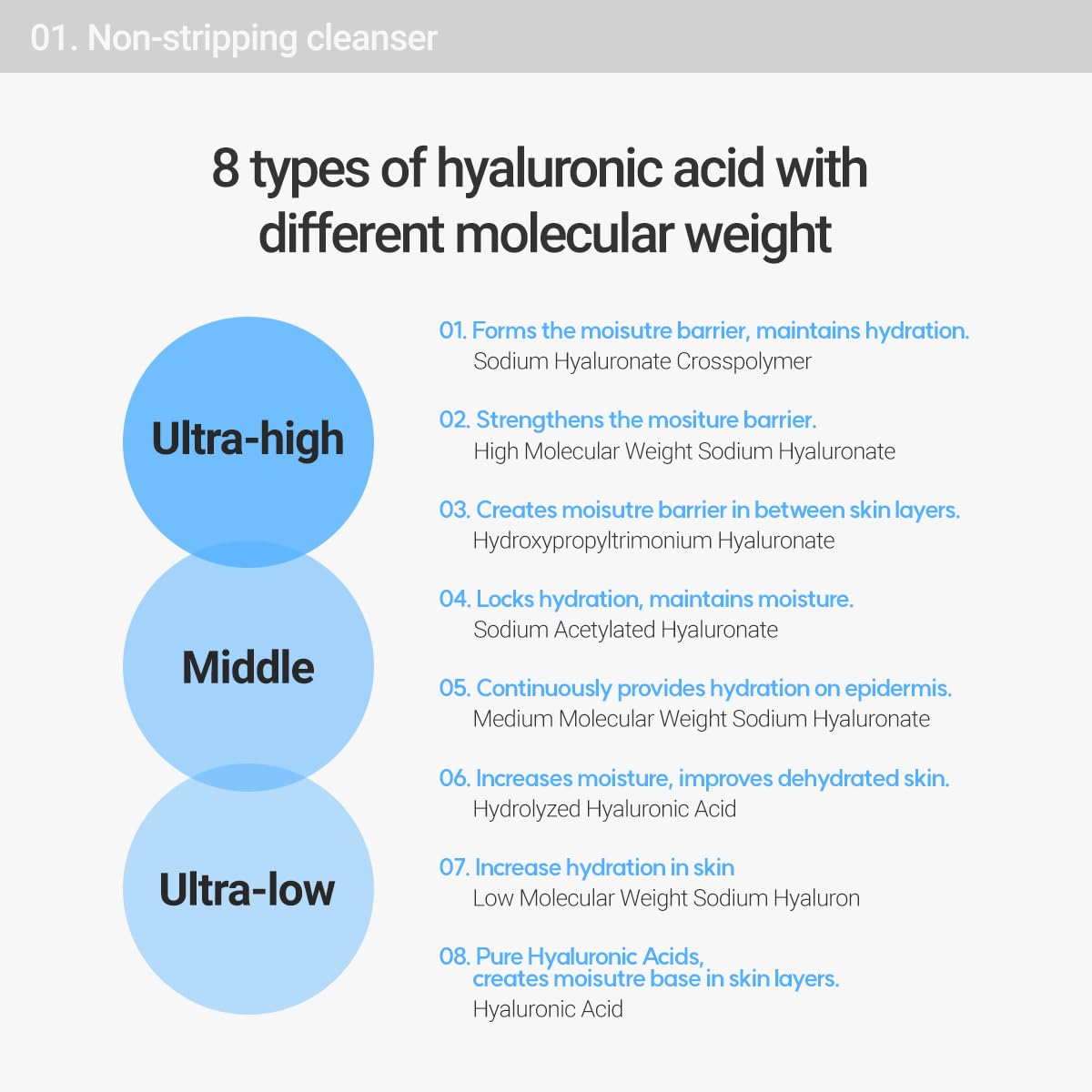 ROVECTIN bottle beside moisturizer for size comparison and routine prep