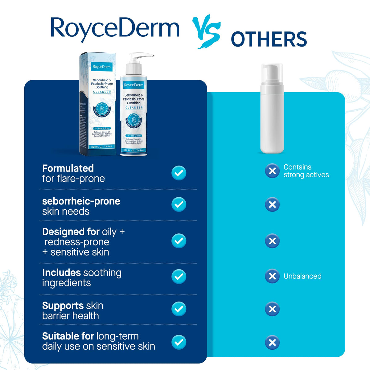 Roycederm being applied to beard and hairline showing gentle wash for sensitive areas benefit