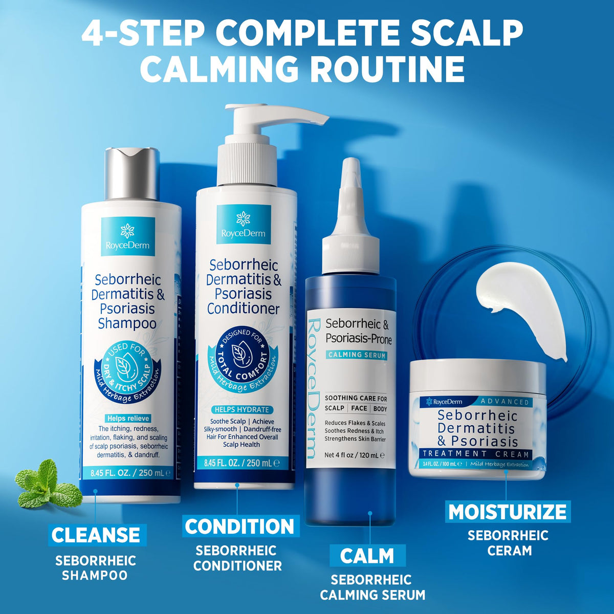 Roycederm used on forearm, illustrates body application and visible smoothing benefit