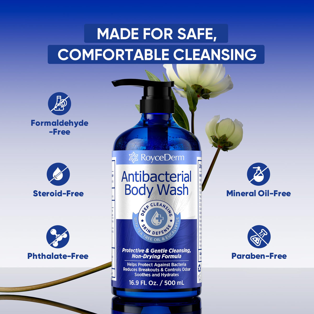 Person using Roycederm in shower cleansing sweat-prone areas benefit