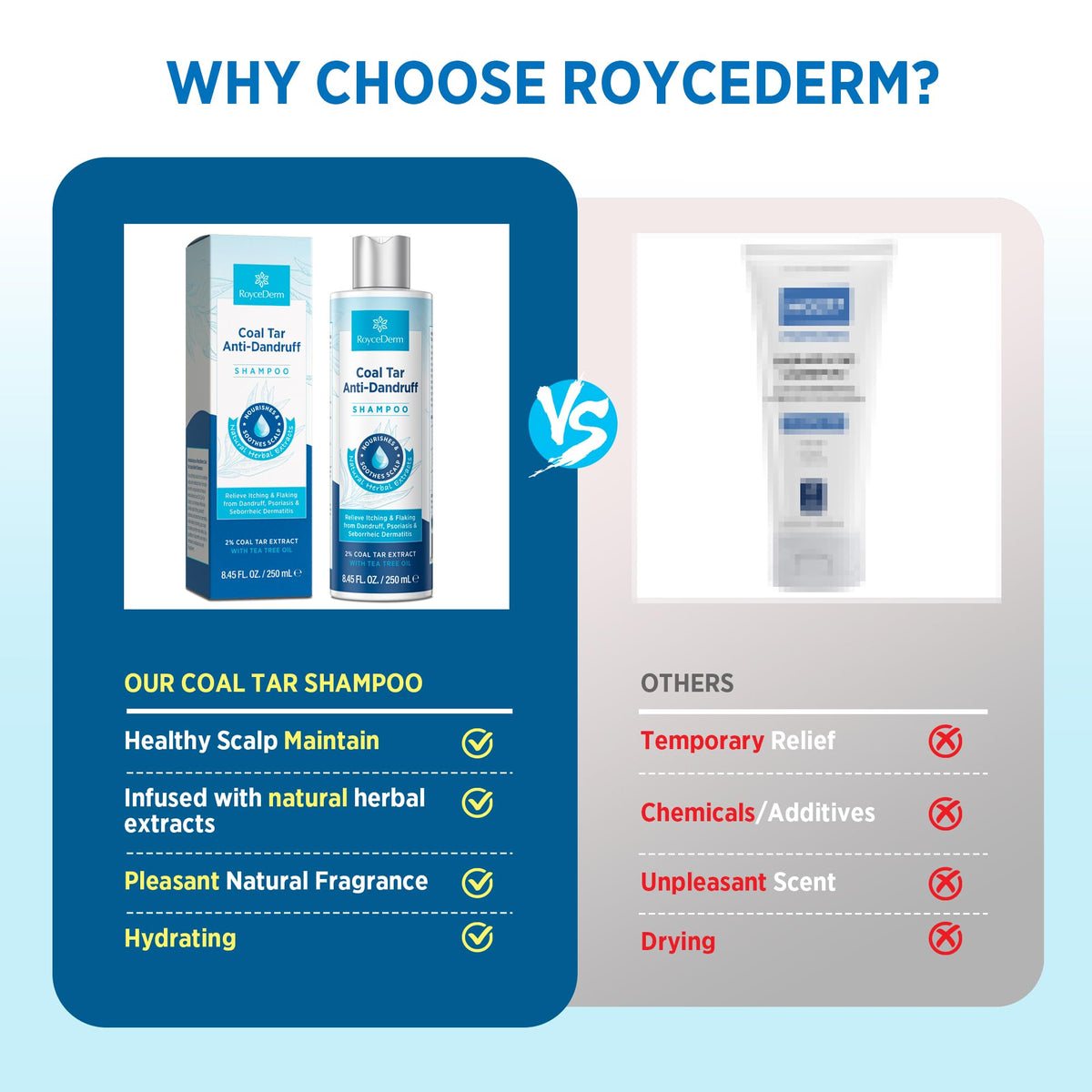 RoyceDerm shampoo in hand ready to apply showing easy dosing benefit
