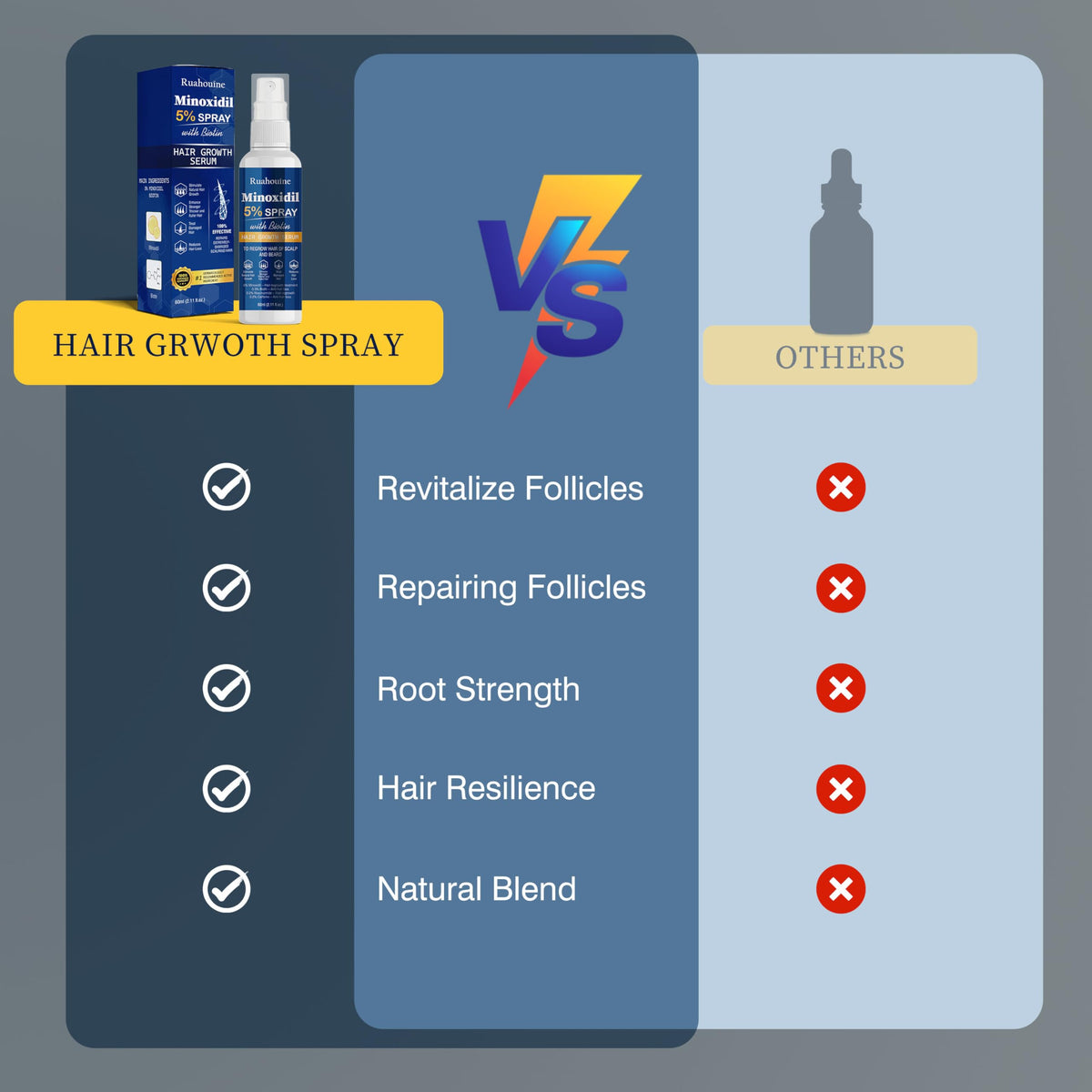 Ruahouine applying spray to scalp showing controlled placement benefit