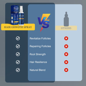 Ruahouine applying spray to scalp showing controlled placement benefit
