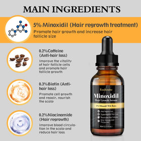 Ruahouine applied to scalp demonstrating targeted coverage and improved appearance