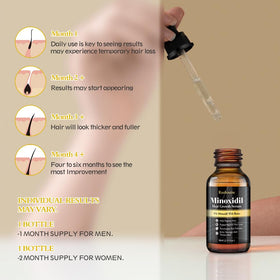 Ruahouine serum applied to scalp in use demonstrating targeted follicle coverage benefit