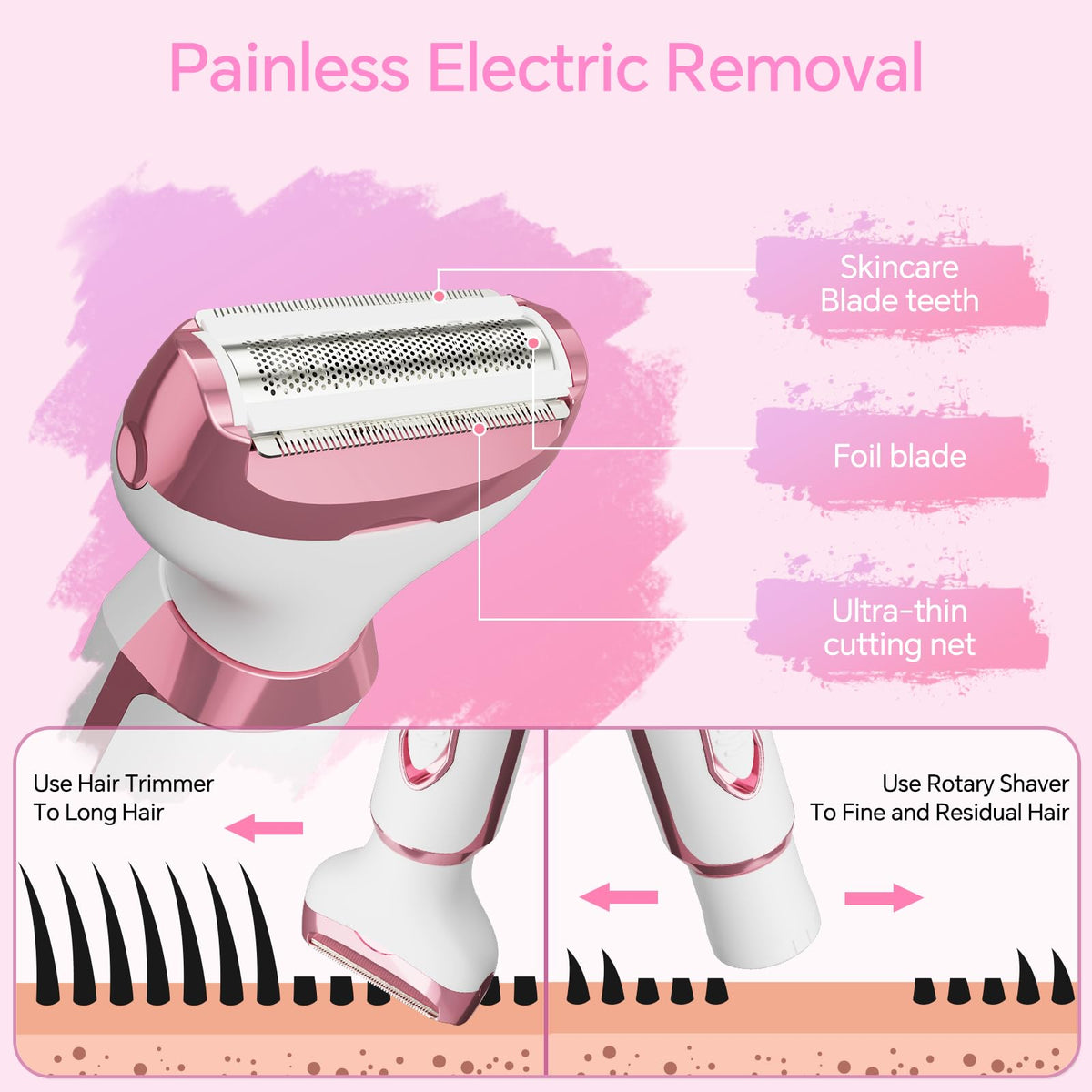 RUIBO four interchangeable heads displayed for multiarea grooming versatility