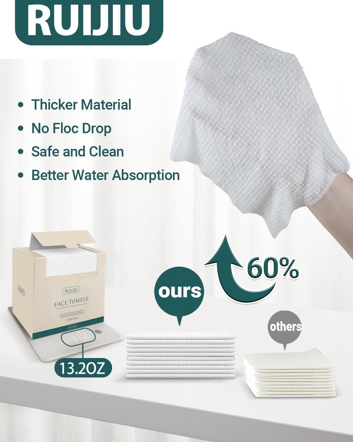 RUIJIU bathroom lifestyle setup illustrating convenience and hygienic use benefit