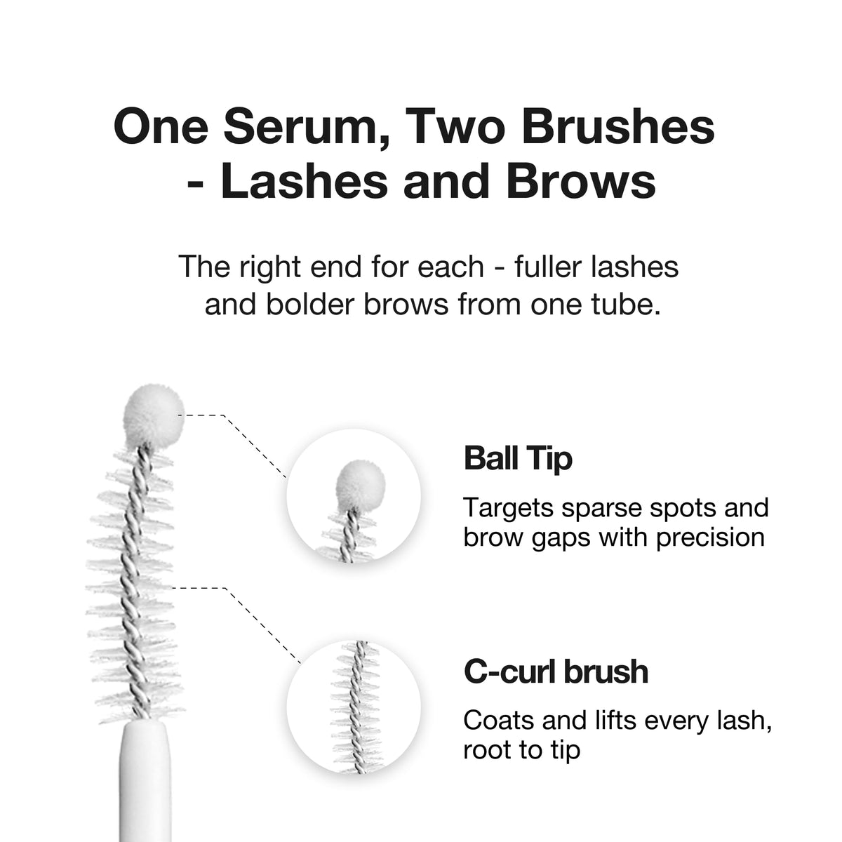 Ruminae size comparison beside makeup items for travel-friendly volume