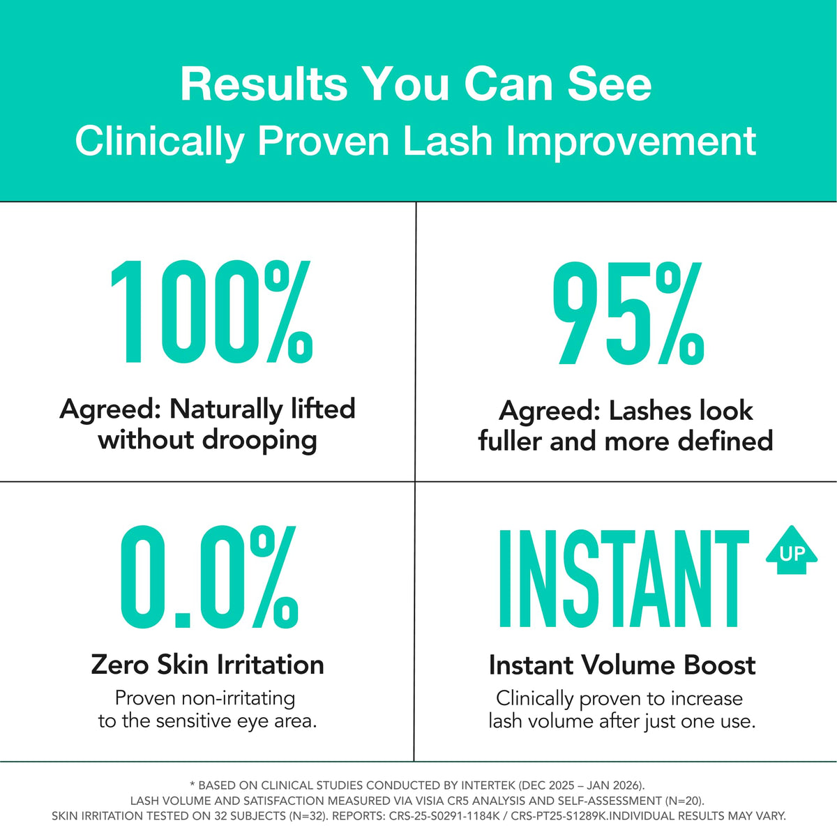 Ruminae spoolie coating lashes evenly for fuller, separated finish