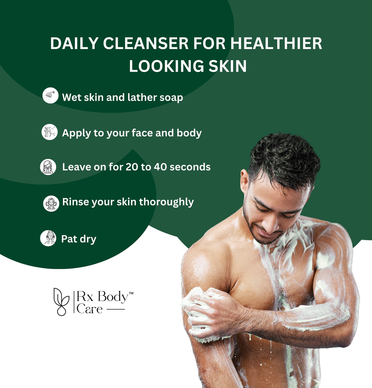 RX Body Care soap on shower shelf illustrating daily-use convenience and freshness