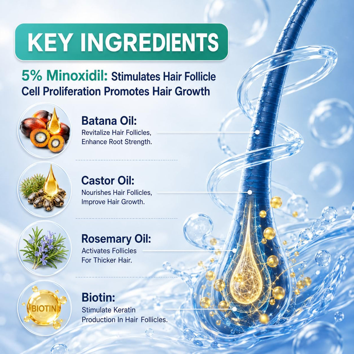 Rylx ingredients label showing biotin and rosemary for scalp support