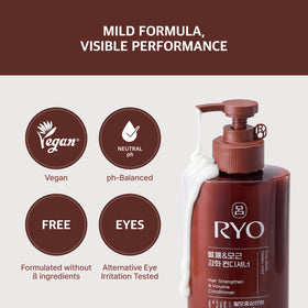 RYO conditioner texture and lather demonstrating rich foaming
