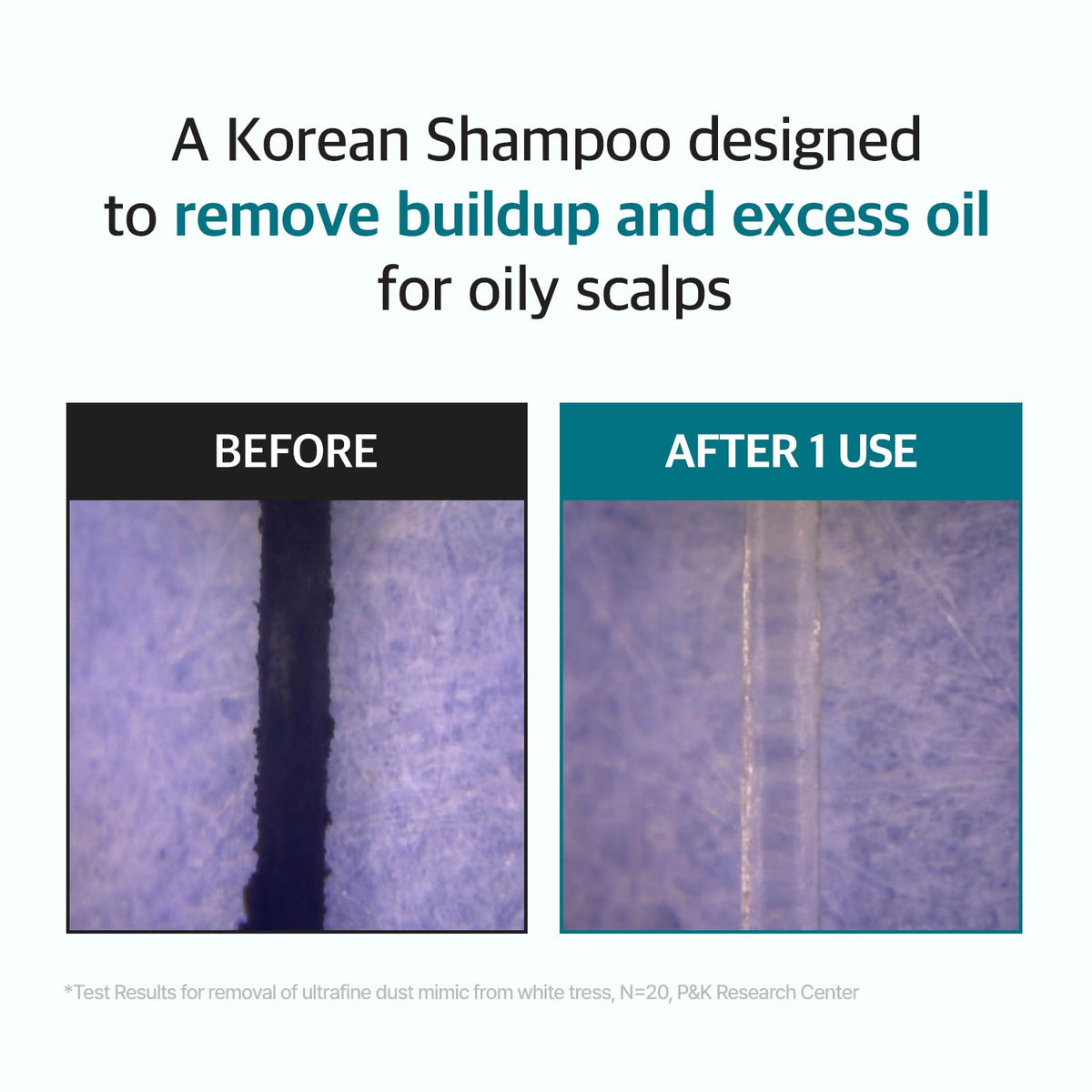RYO shampoo back label closeup listing ingredients and benefits