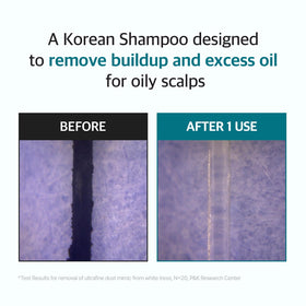 RYO shampoo back label closeup listing ingredients and benefits