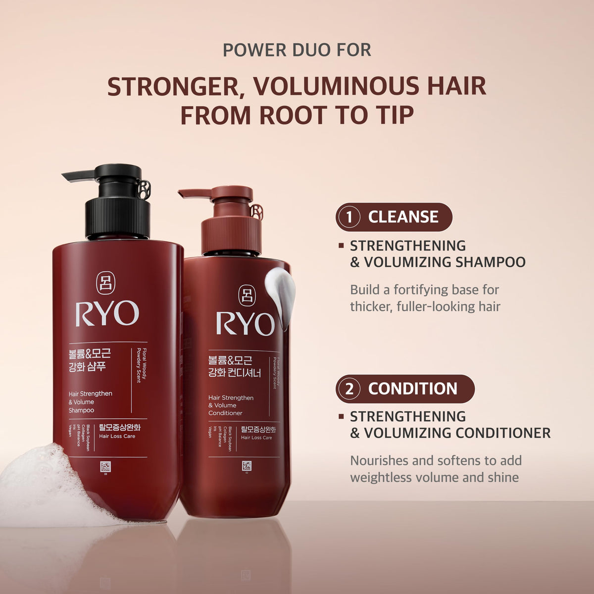 RYO in-shower use lifestyle scene showing scalp massage and cleansing benefit