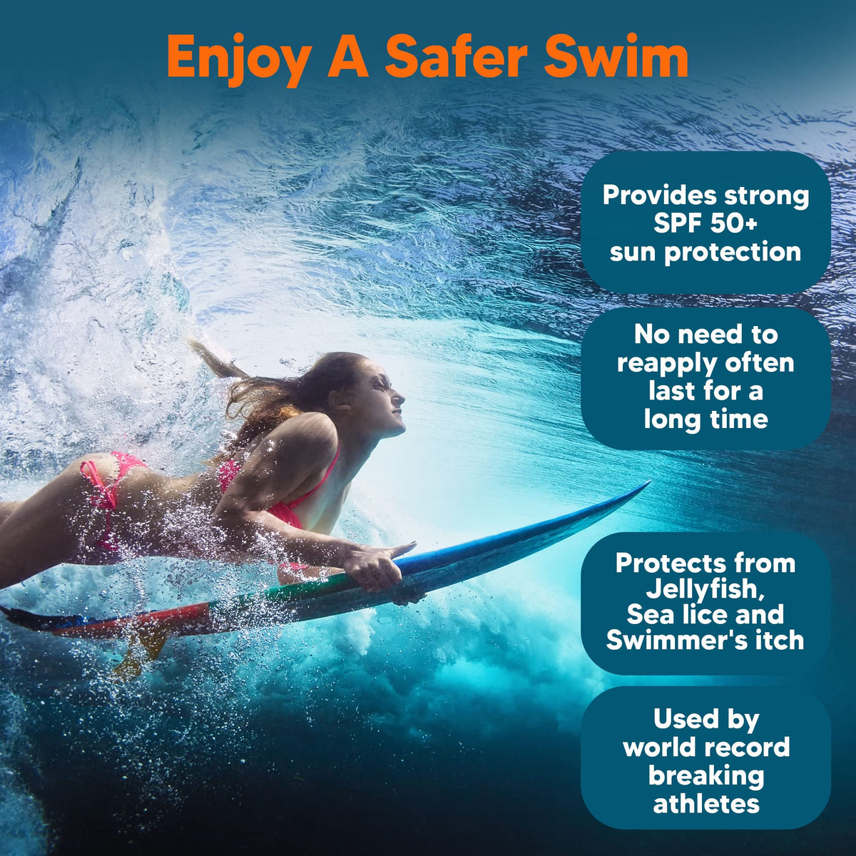 SAFE SEA next to sunglasses shows 4oz travel-friendly size and portability