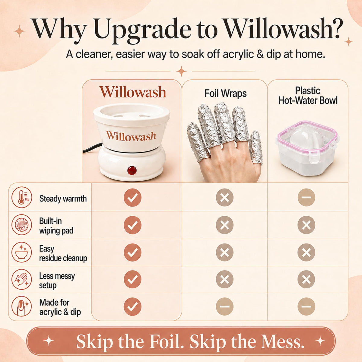 Saint Willo cuticle oil pen applied to fingertip to restore moisture after soak