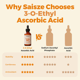 SAISZE 60ml size comparison illustrating longer use per bottle benefit