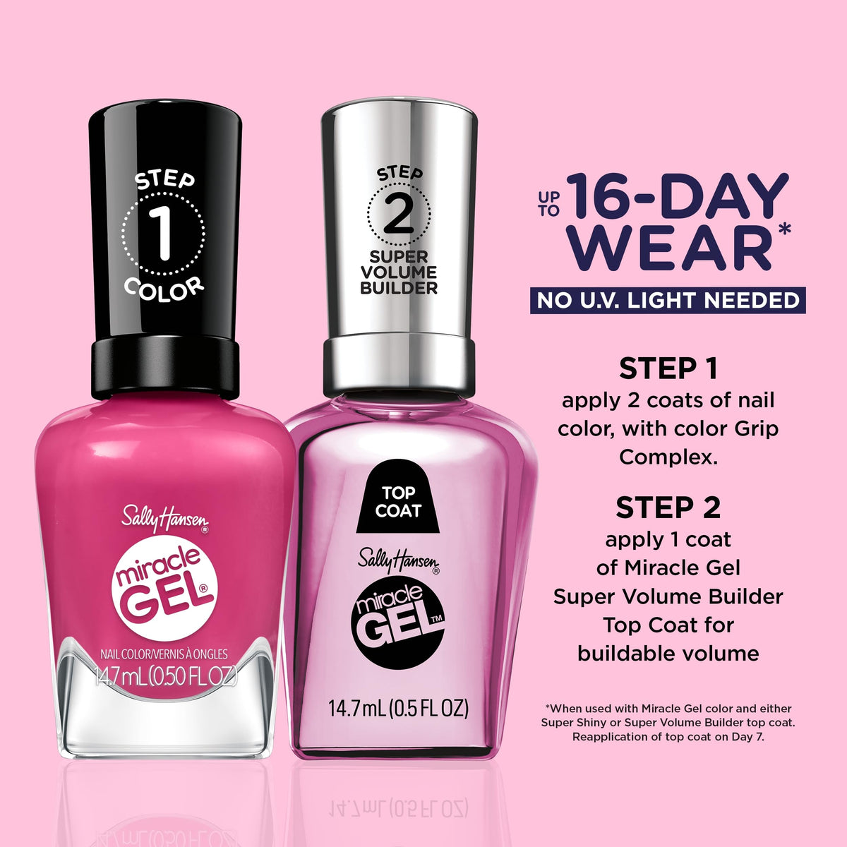 Sally Hansen bottle with brush out demonstrating smooth application and even coverage
