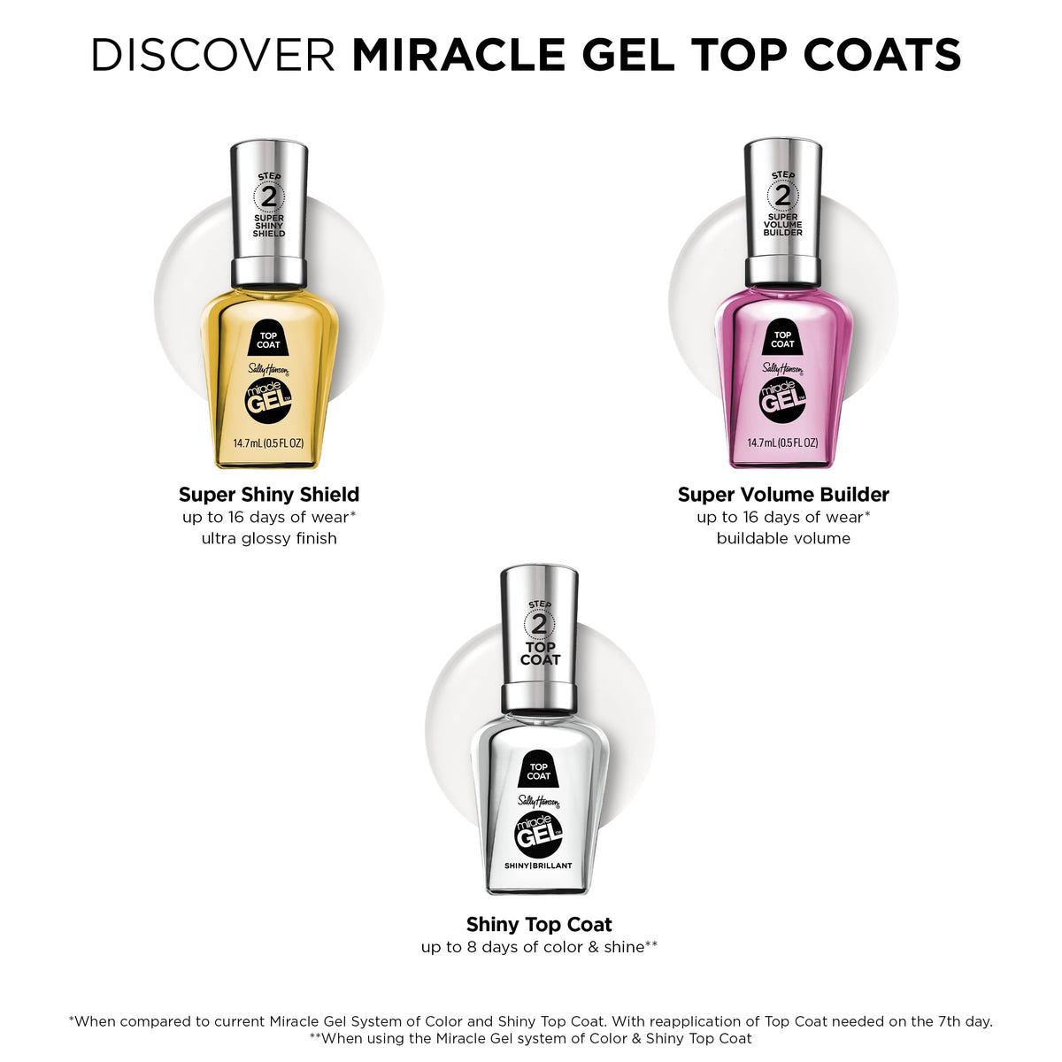 Sally Hansen top coat on vanity styling a salon-look at home
