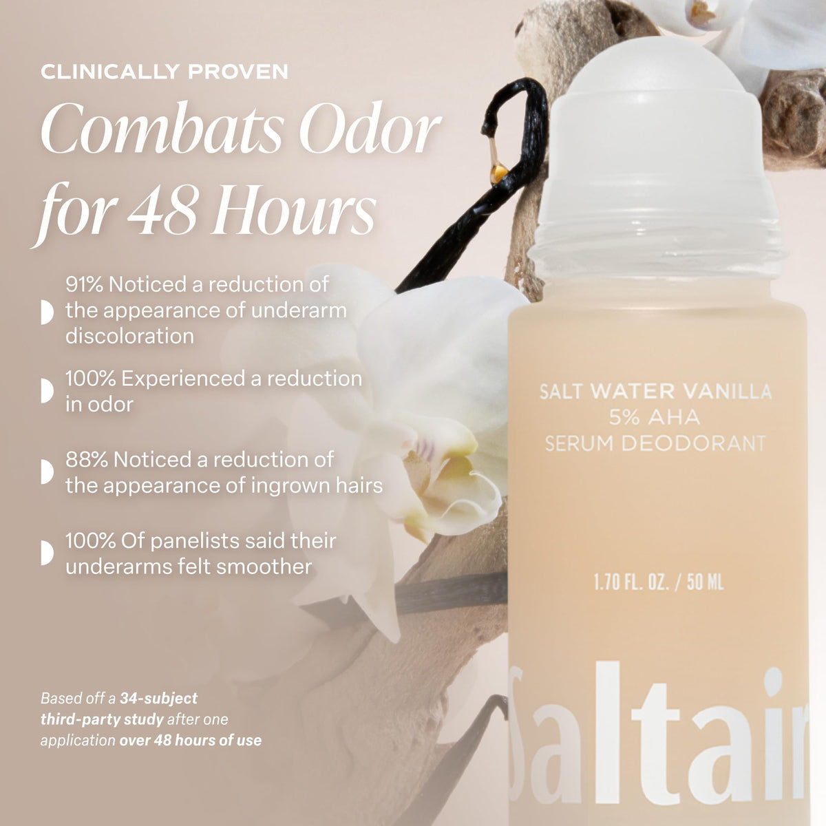 Person applying Saltair underarm roll-on showing smooth application and odor protection benefit