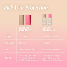 Saltair deodorant applied underarm demonstrating non-sticky dry application