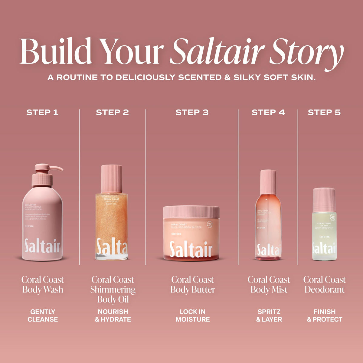 Saltair bottle styled with seashells to evoke Coral Coast scent and beachy mood