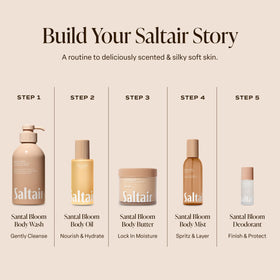 Saltair Coral Coast in a beach bag, coastal fragrance for travel